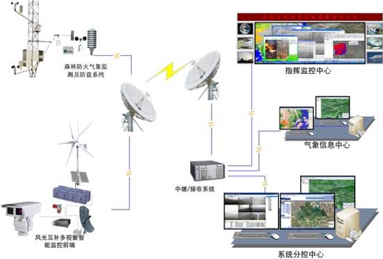1554804874465140.jpg 圖片關(guān)鍵詞